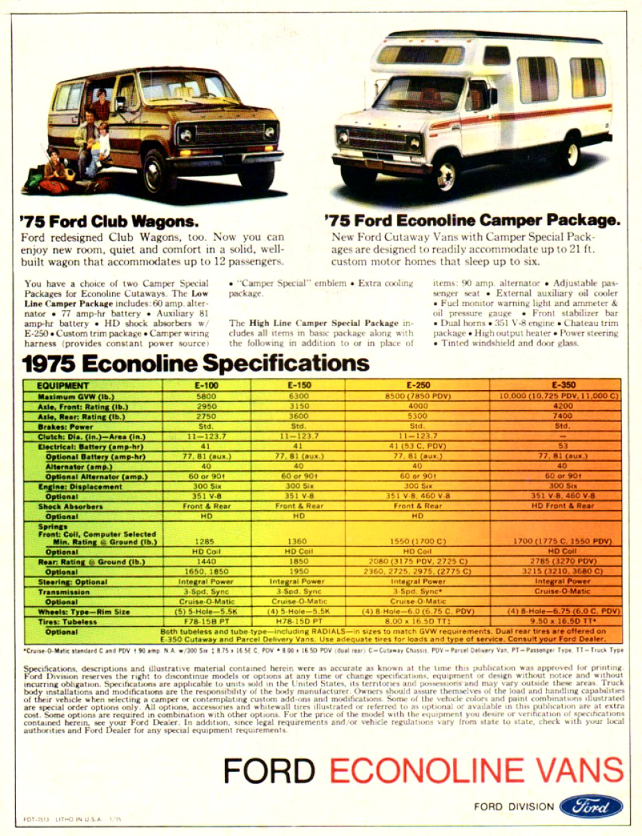 n_1975 Ford Econoline Van-12.jpg